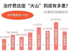 780万元工资多发事件，财务失误背后的故事与深刻反思