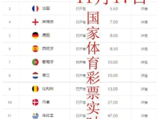 世界杯娱乐平台排名㊙️✅：🈷️播放世界杯排名