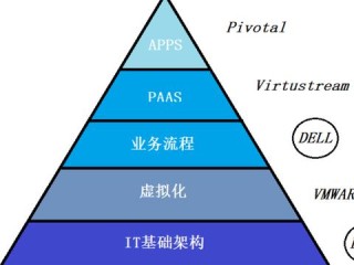 EMC易倍登录✅_🈷️易倍网络技术有限公司